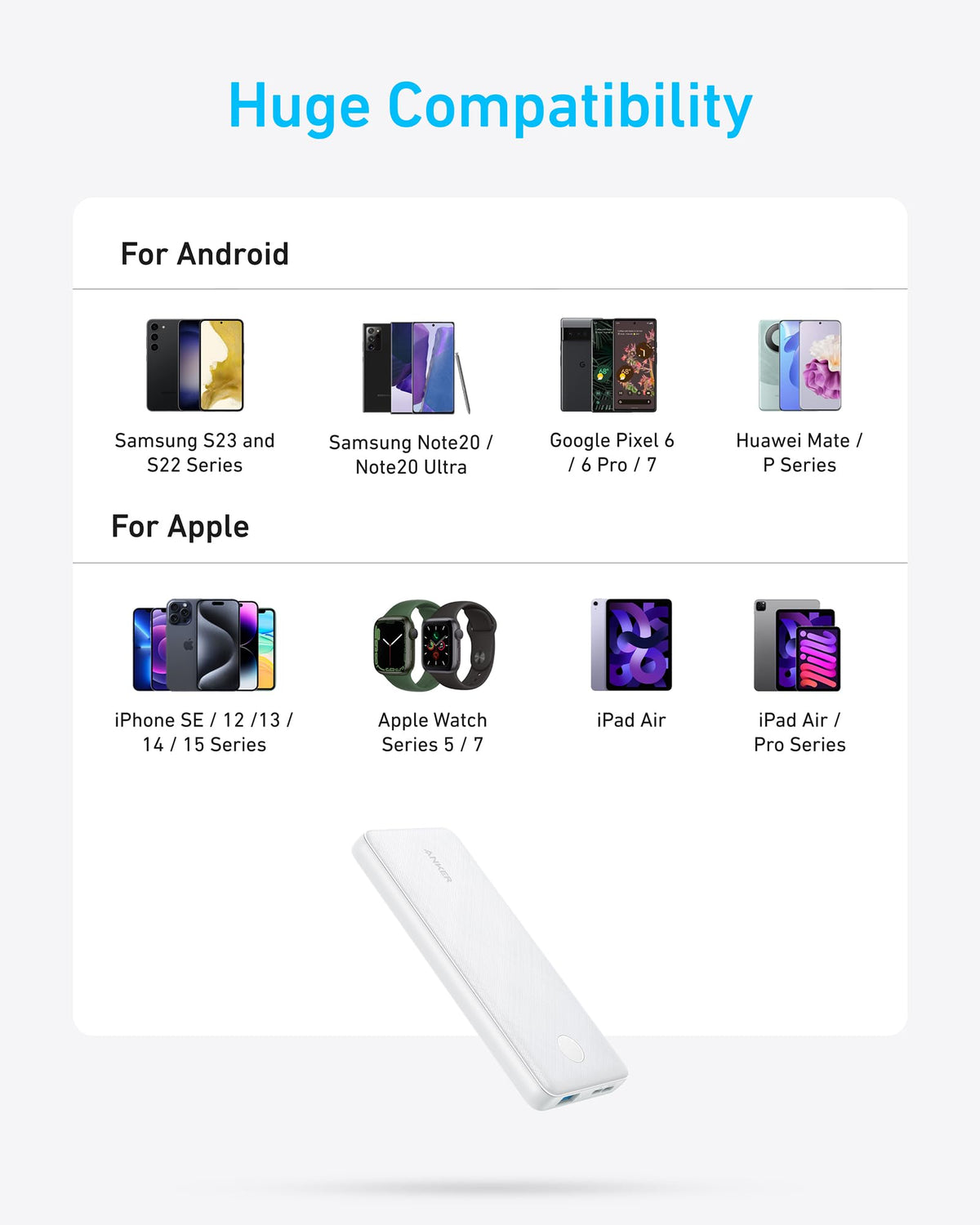 Anker 313 PowerCore 10K - White device compatibility illustration