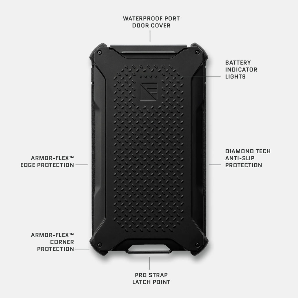 Dark Energy Poseidon Pro - Black protective housing and port cover