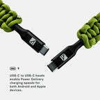 USB-C to USB-C Cable