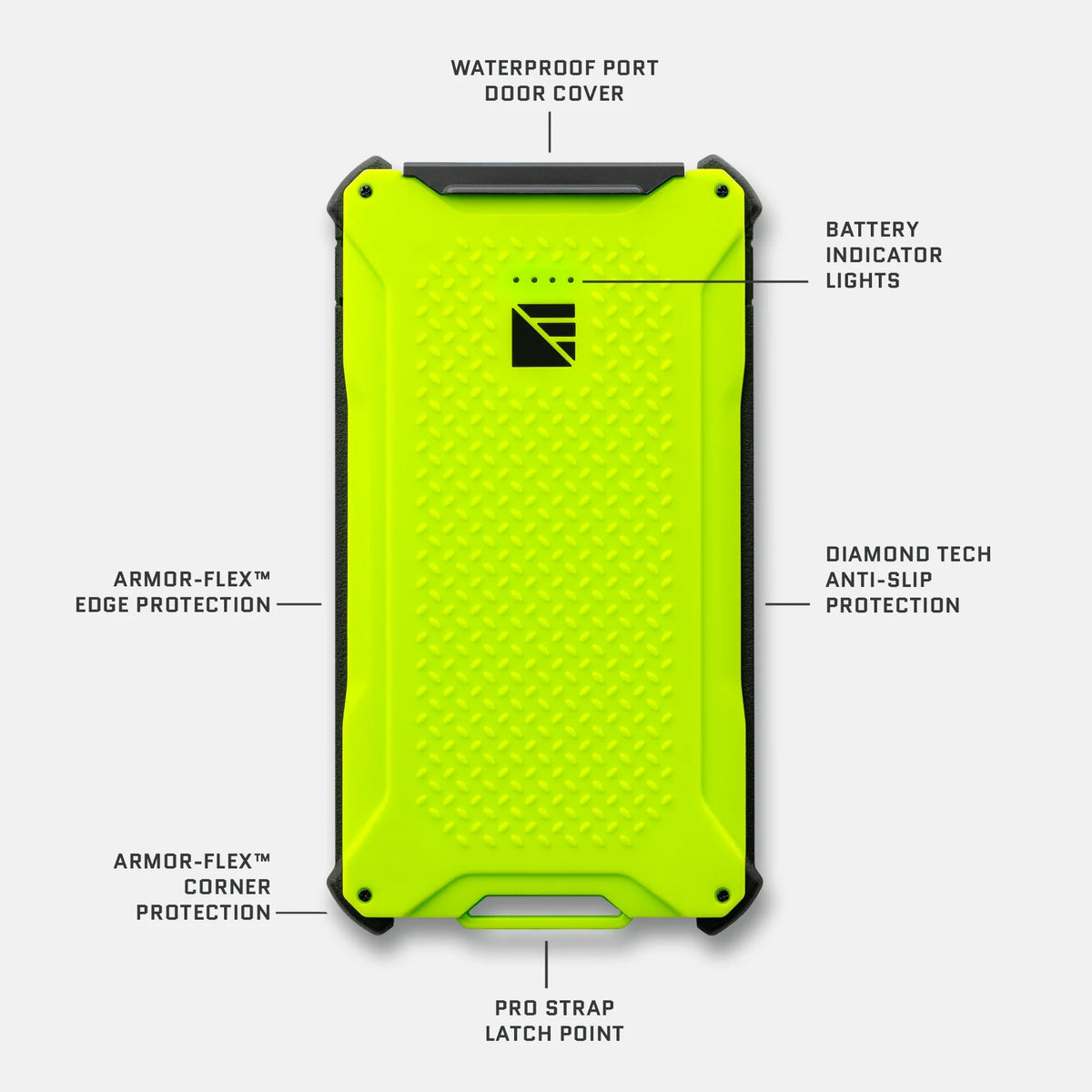 Dark Energy Poseidon Pro - Green protective housing and port cover