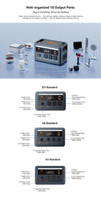 OSCAL PowerMax 1800 SE U.S. Portable Power Station | 1024Wh, 1800W, 120V — manufacturer gallery image