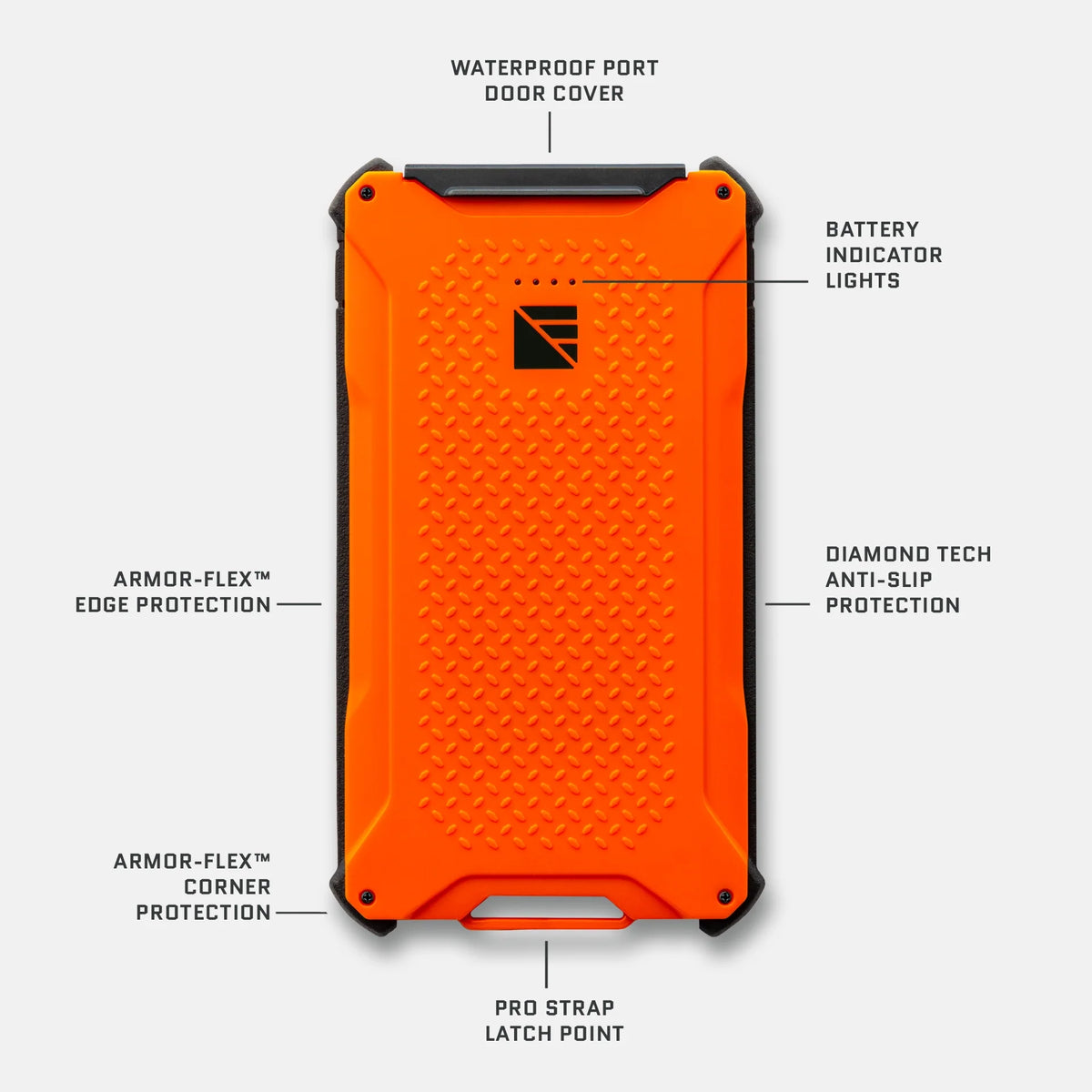 Dark Energy Poseidon Pro - Hi-Vis Orange protective housing and port cover