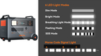 OSCAL PowerMax 3600 SE LED light modes — manufacturer image