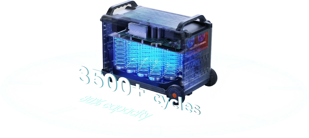 OSCAL PowerMax 3600 SE manufacturer battery illustration