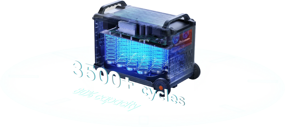 OSCAL PowerMax 3600 SE manufacturer battery illustration